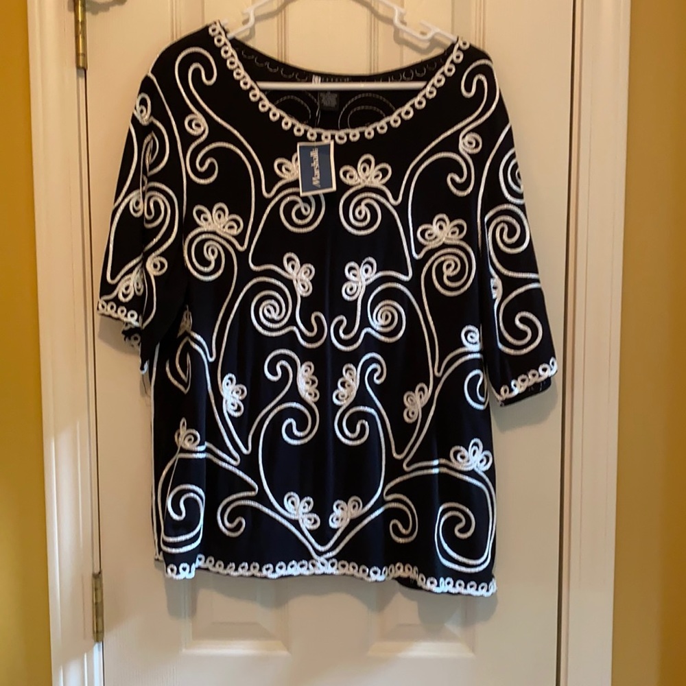 Women top